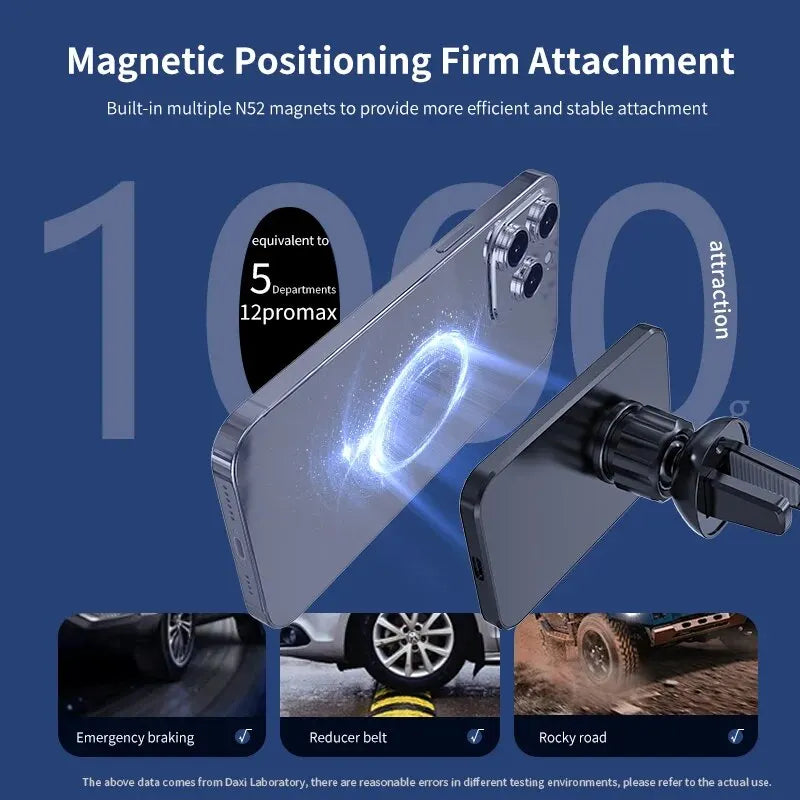 MagSafe Magnetic wireless Car Charger 15W