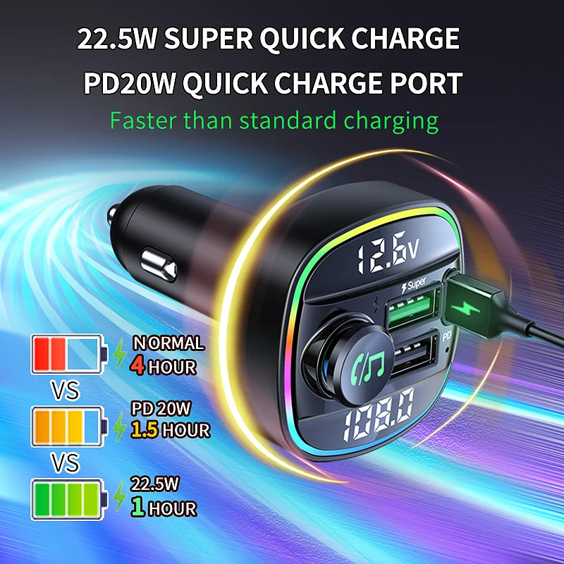 🚗 Bluetooth 5.0 FM Transmitter – Fast Charging & Hands-Free Calls